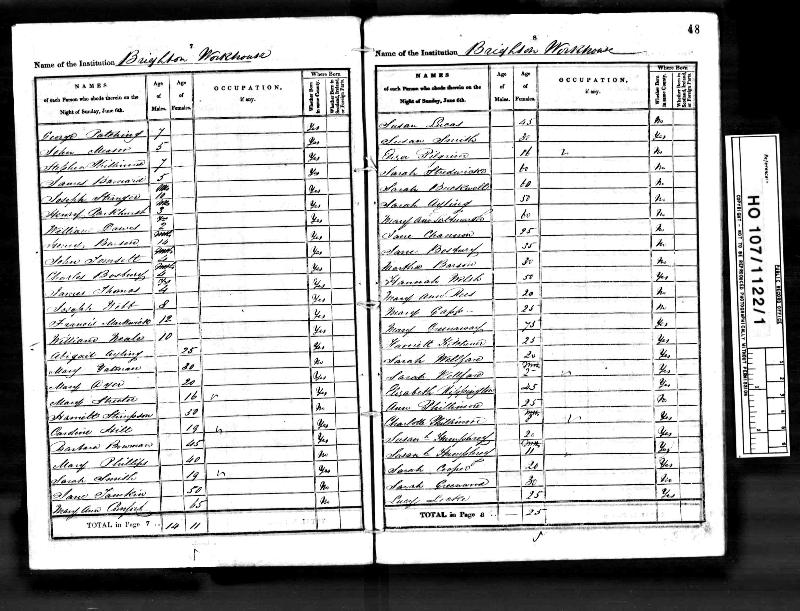 Rippington (Elizabeth nee Earl) 1841 Census